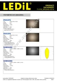 F14740_BROOKE-G2-W Datasheet Page 18