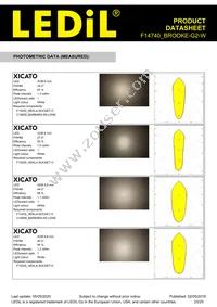 F14740_BROOKE-G2-W Datasheet Page 23