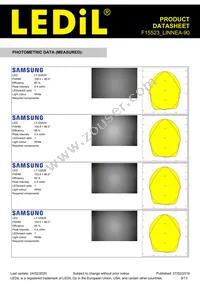 F15523_LINNEA-90 Datasheet Page 9