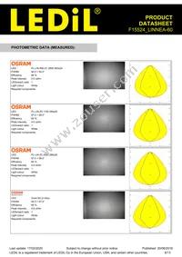 F15524_LINNEA-60 Datasheet Page 6