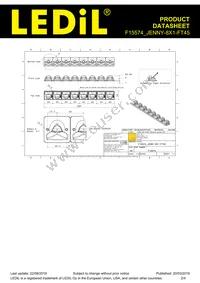 F15574_JENNY-8X1-FT45 Datasheet Page 2