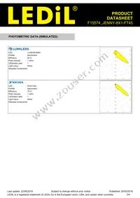 F15574_JENNY-8X1-FT45 Datasheet Page 3