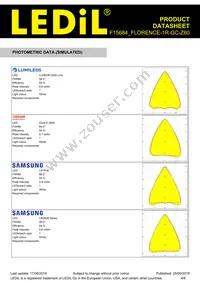 F15684_FLORENCE-1R-GC-Z60 Datasheet Page 4