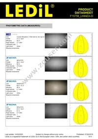 F15756_LINNEA-O Datasheet Page 5