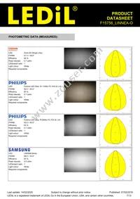 F15756_LINNEA-O Datasheet Page 7