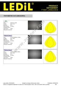 F15941_LINNEA-60-B Datasheet Page 8