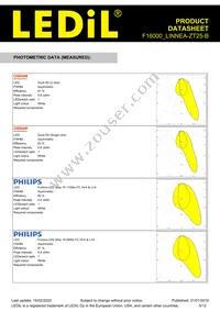 F16000_LINNEA-ZT25-B Datasheet Page 5