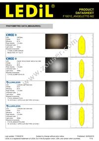 F16010_ANGELETTE-M2 Datasheet Page 7