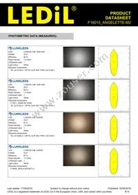 F16010_ANGELETTE-M2 Datasheet Page 8