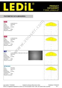 F16048_LINNEA-UP Datasheet Page 4