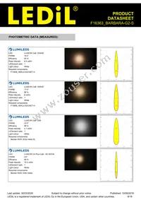 F16363_BARBARA-G2-S Datasheet Page 8