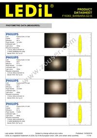 F16363_BARBARA-G2-S Datasheet Page 11