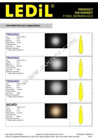 F16363_BARBARA-G2-S Datasheet Page 14