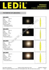 F16363_BARBARA-G2-S Datasheet Page 15