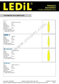 F16363_BARBARA-G2-S Datasheet Page 16