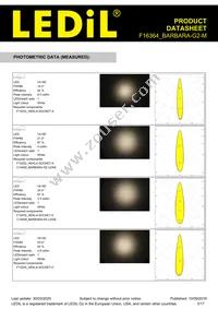 F16364_BARBARA-G2-M Datasheet Page 3