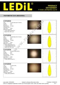 F16364_BARBARA-G2-M Datasheet Page 5