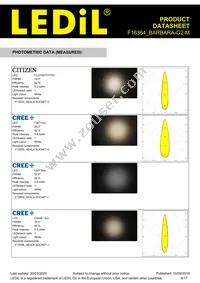 F16364_BARBARA-G2-M Datasheet Page 6