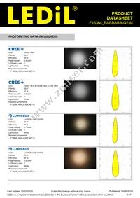 F16364_BARBARA-G2-M Datasheet Page 7