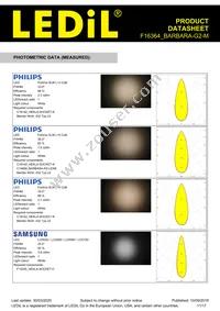 F16364_BARBARA-G2-M Datasheet Page 11