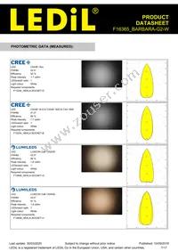 F16365_BARBARA-G2-W Datasheet Page 7