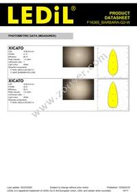 F16365_BARBARA-G2-W Datasheet Page 15