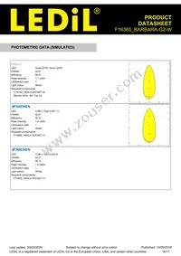 F16365_BARBARA-G2-W Datasheet Page 16