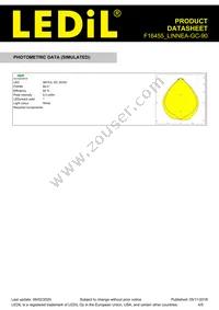 F16455_LINNEA-GC-90 Datasheet Page 4