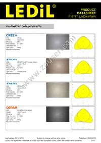 F16747_LINDA-WWW Datasheet Page 3