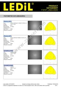 F16747_LINDA-WWW Datasheet Page 5