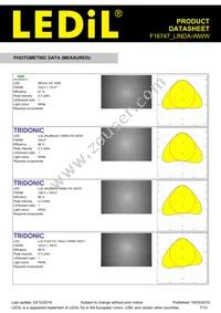 F16747_LINDA-WWW Datasheet Page 7