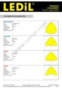 F16747_LINDA-WWW Datasheet Page 8