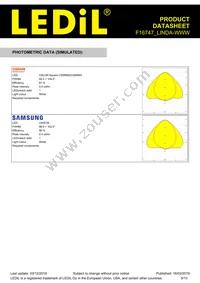 F16747_LINDA-WWW Datasheet Page 9