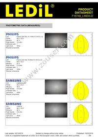 F16748_LINDA-O Datasheet Page 5