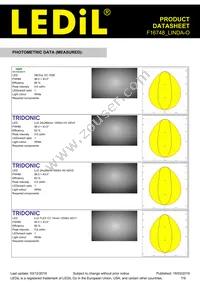 F16748_LINDA-O Datasheet Page 7