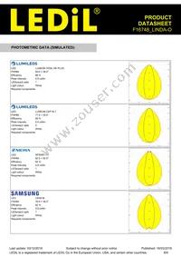 F16748_LINDA-O Datasheet Page 8