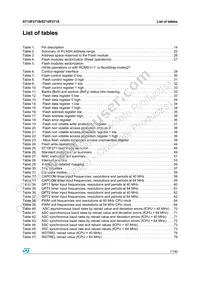 F271-BAG5-T-TR Datasheet Page 7