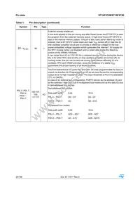 F272-BAGE-T-TR Datasheet Page 20