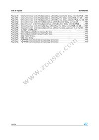 F273-CEG-T-TR Datasheet Page 10