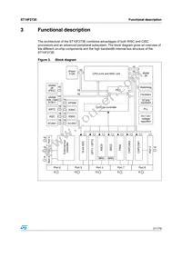 F273-CEG-T-TR Datasheet Page 21