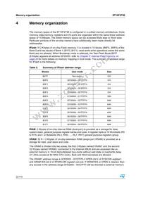 F273-CEG-T-TR Datasheet Page 22