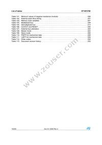 F276-CEG-T-TR Datasheet Page 10