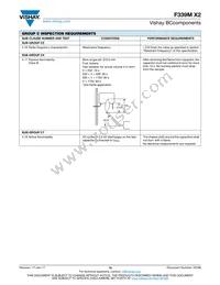 F339MX264031MYM5T0 Datasheet Page 19