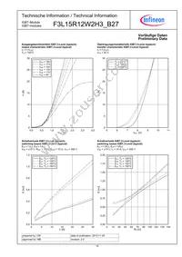 F3L15R12W2H3B27BOMA1 Datasheet Page 10