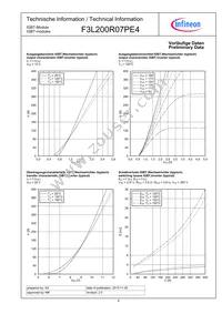 F3L200R07PE4BOSA1 Datasheet Page 6