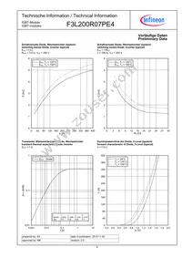 F3L200R07PE4BOSA1 Datasheet Page 8