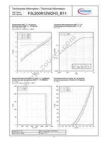 F3L200R12W2H3B11BPSA1 Datasheet Page 8