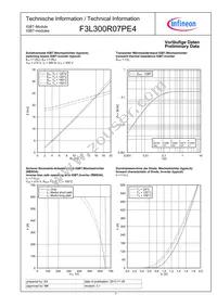 F3L300R07PE4BOSA1 Datasheet Page 7