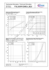 F3L300R12ME4B22BOSA1 Datasheet Page 7