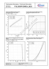 F3L300R12ME4B23BOSA1 Datasheet Page 7